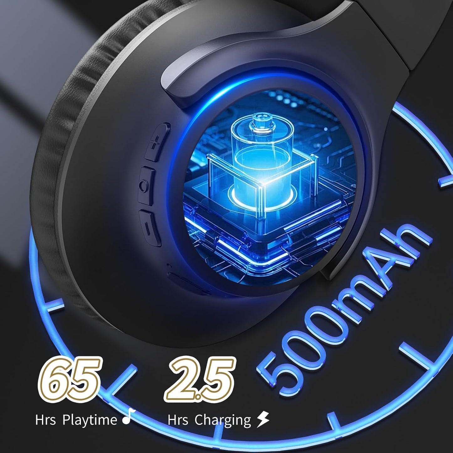 Bluetooth Headphones Over Ear