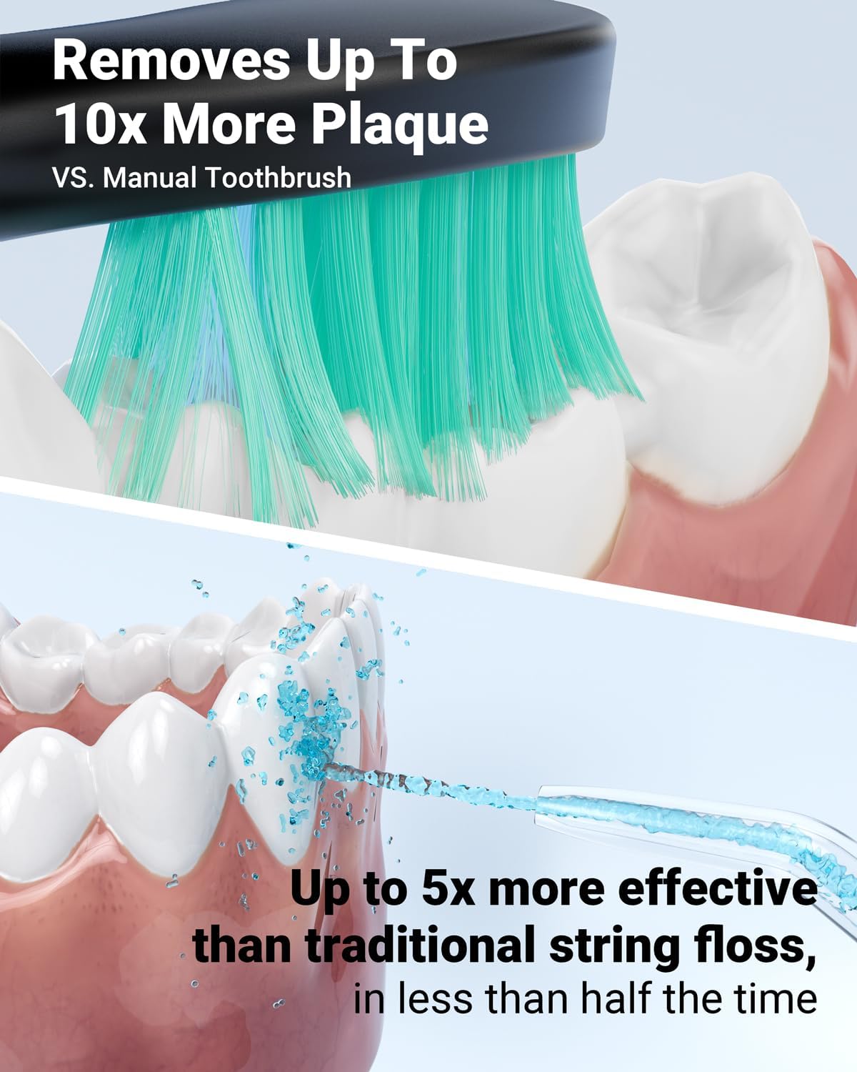 Water Flosser & Electric Toothbrush for Adults