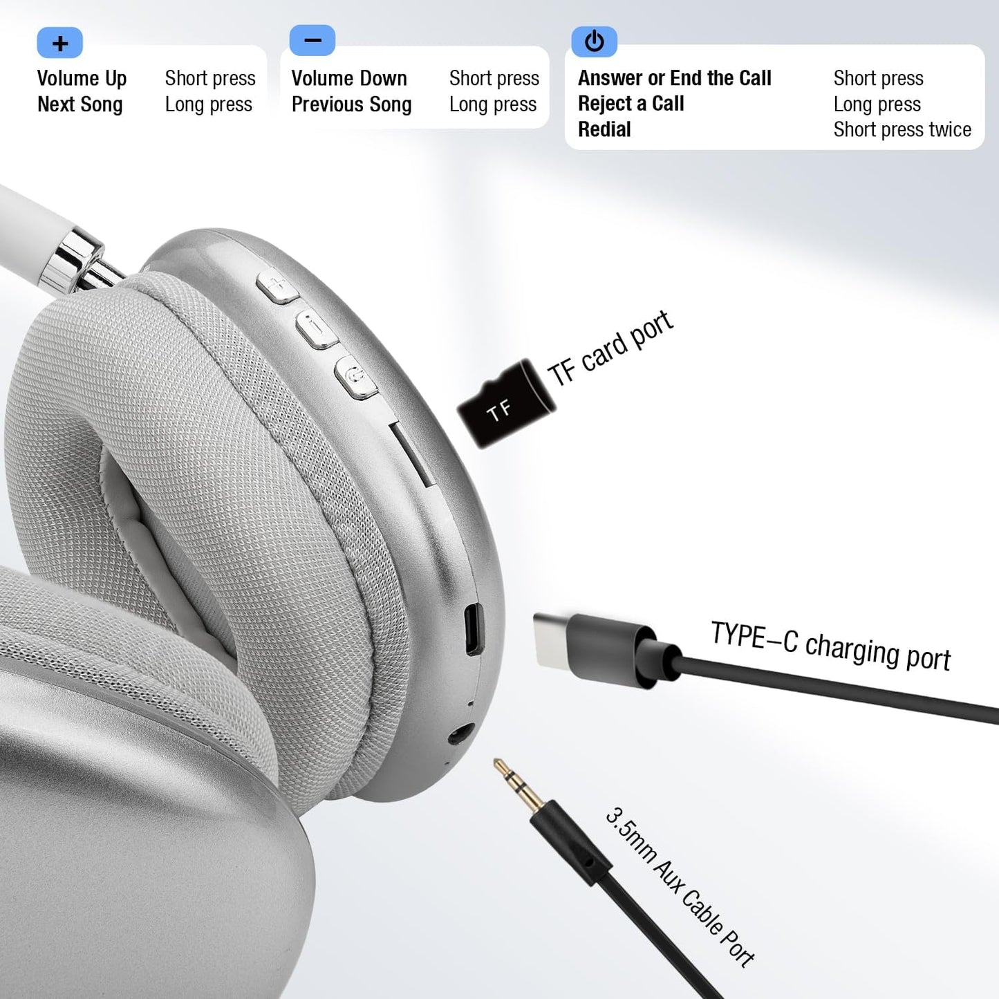 Superior & Cost - Smart Electronic Collections