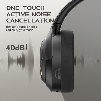 Top - Notch & Affordable Electronic Combos