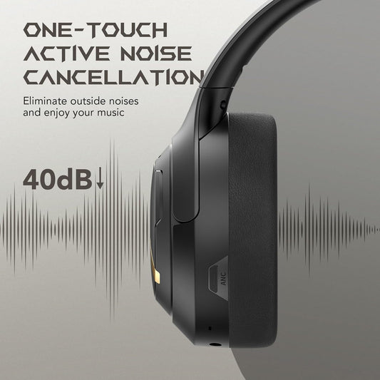 Top - Notch & Affordable Electronic Combos