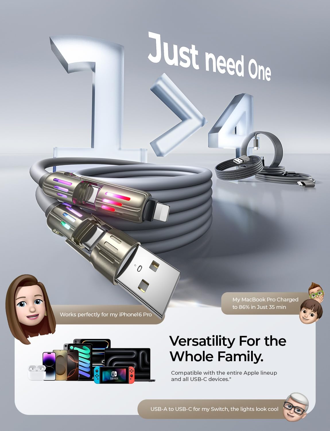 USB C to Lightning Cable