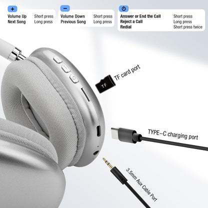Superior & Cost - Smart Electronic Collections